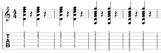 An example sequence of chords
