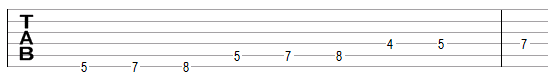 Doriolian scale in guitar tablature notation