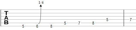 Bayati scale in guitar tablature notation