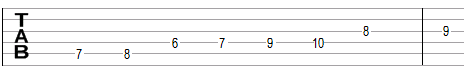 Byzantine scale in guitar tablature notation
