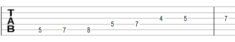 Dorian scale in guitar tablature notation