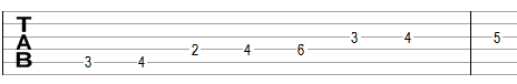 Ascending enigmatic scale in guitar tablature notation