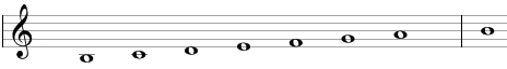 Locrian scale in traditional notation