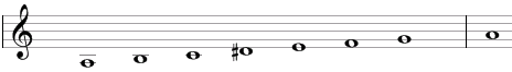 Minor gypsy scale in traditional notation