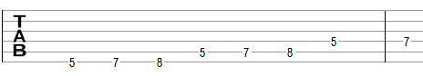 Aeolian scale in guitar tablature notation