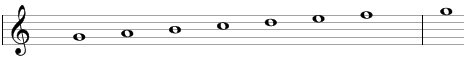 Mixolydian scale in traditional notation