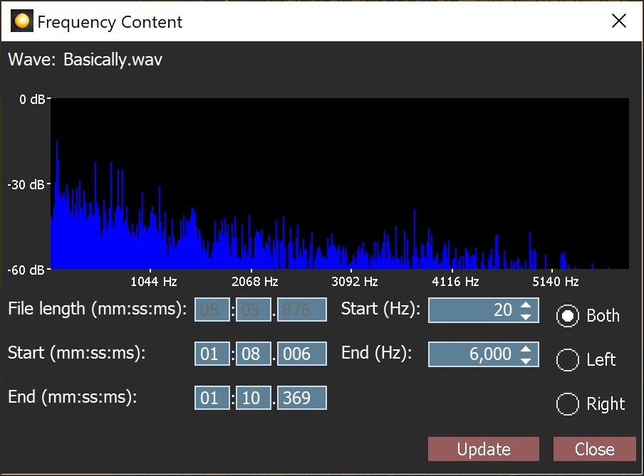 Frequency content dialog