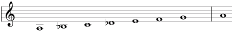 Sabba scale in traditional notation