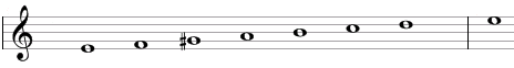Spanish gypsy scale in traditional notation